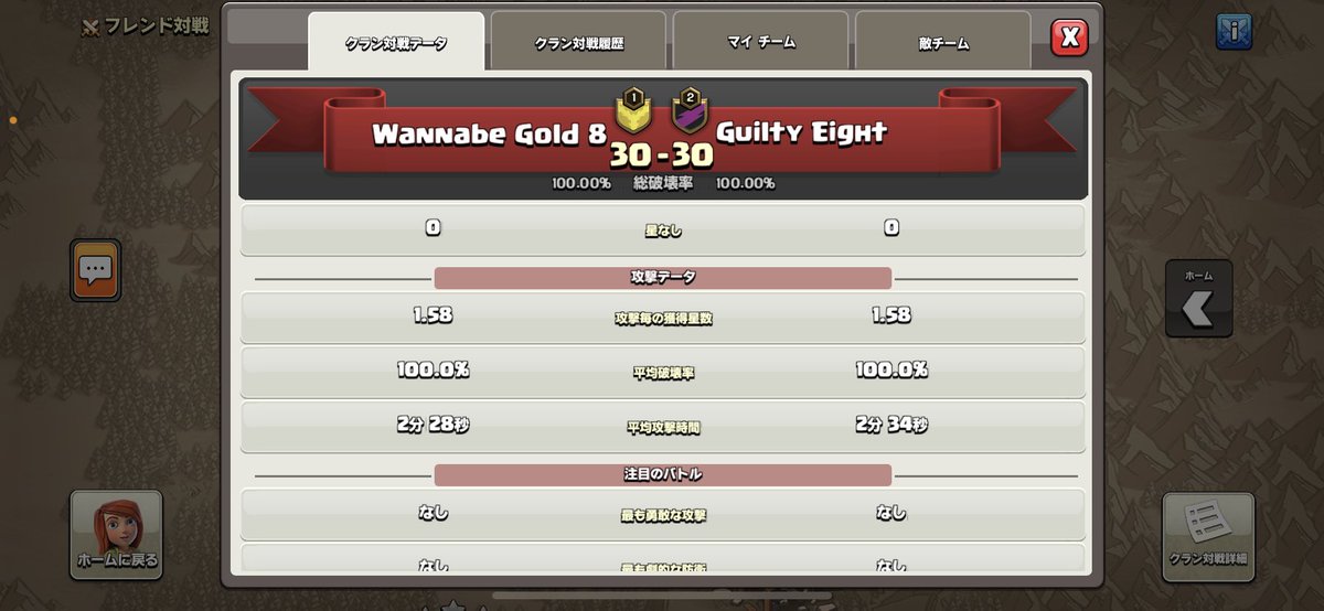 6秒差で優勝！！！！！！