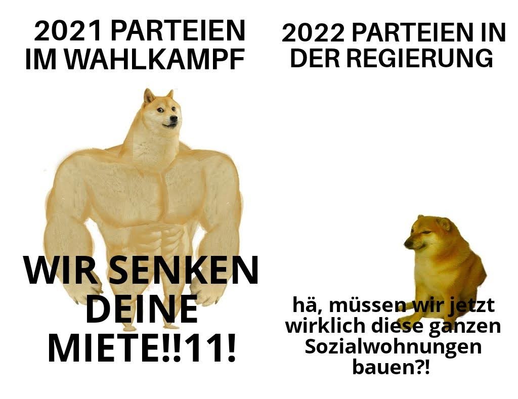 Ehhhh, ja schon so. 🙂