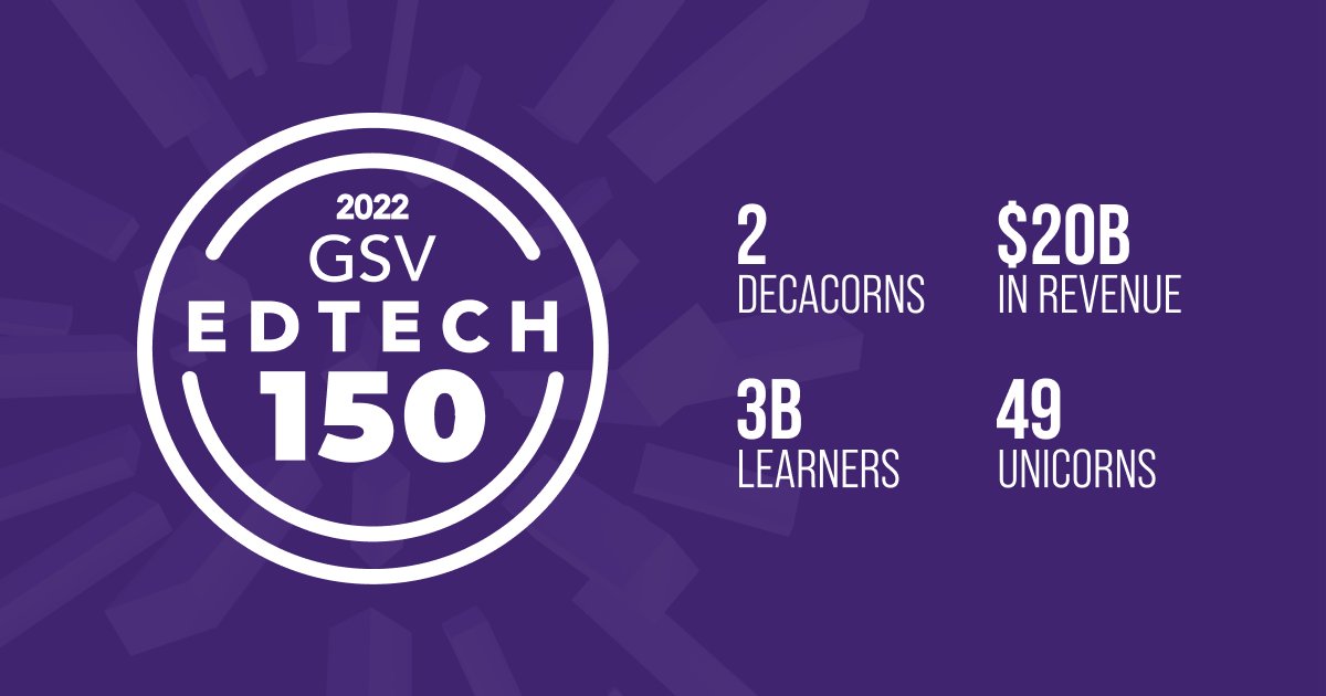 MightyNetworks's tweet image. Proud to announce Mighty Networks is in the 2022 edition of the GSV #EdTech150, a list of the most transformational companies in global learning! Looking forward to celebrating at the world’s premier #EdTech event @asugsvsummit 

#OnMighty #CreatorEconomy