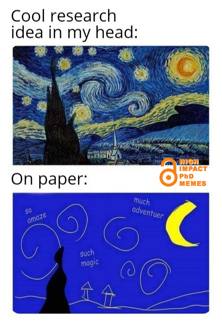 #PhD #phdlife #phdmemes #phdchat #phdforum #AcademicTwitter #AcademicChatter #academia #research