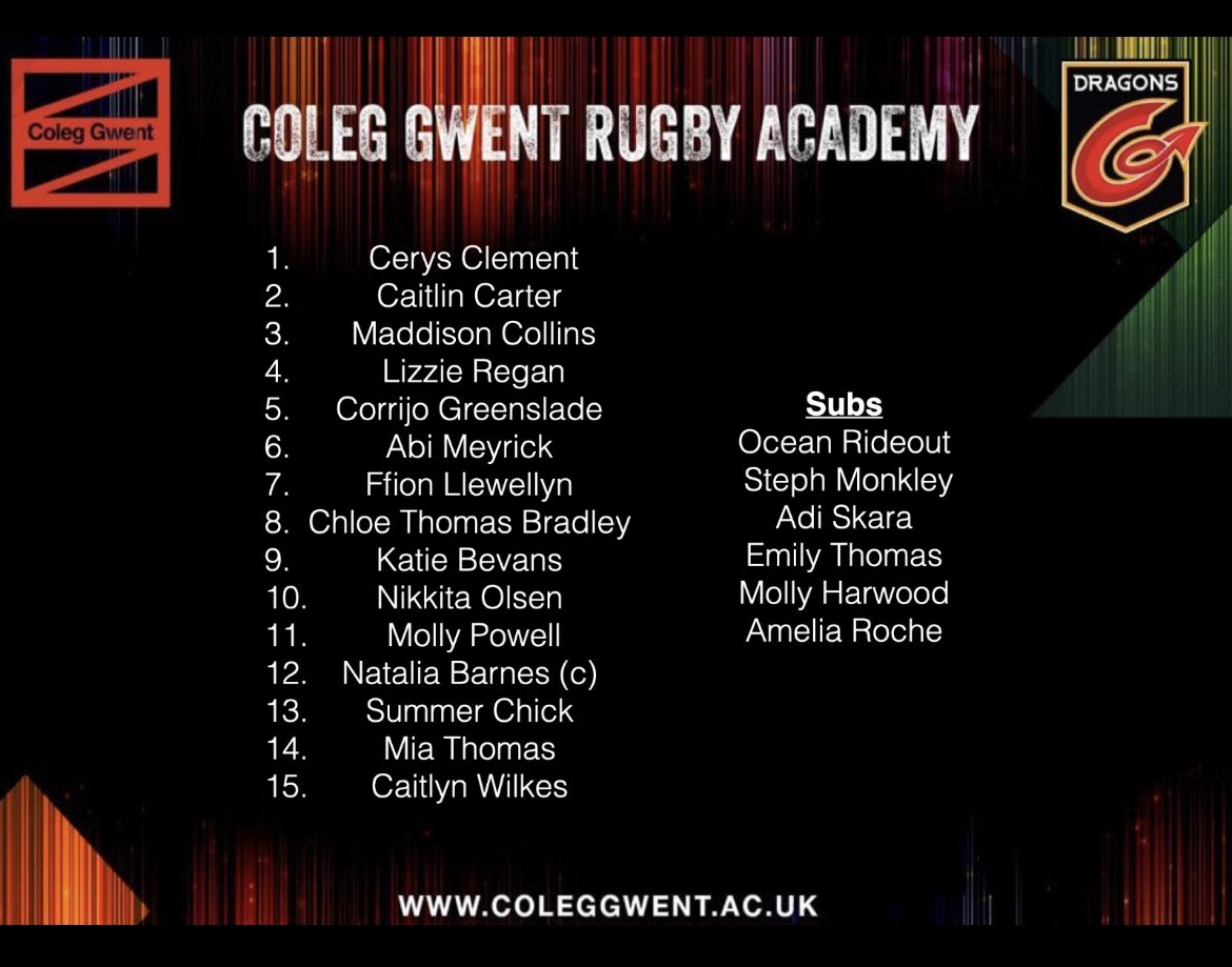 Martyn Cooke (@martyncooke19) on Twitter photo <a href="/ColegGirls/">Girls of Gwent Rugby Academy</a> are looking forward to the trip over the bridge tomorrow afternoon to <a href="/execollsport/">Exeter College Sport</a> #RugbyFriends <a href="/ScottyM67/">Scotty</a> <a href="/ColegGirls/">Girls of Gwent Rugby Academy</a> are looking forward to the trip over the bridge tomorrow afternoon to <a href="/execollsport/">Exeter College Sport</a> #RugbyFriends <a href="/ScottyM67/">Scotty</a>