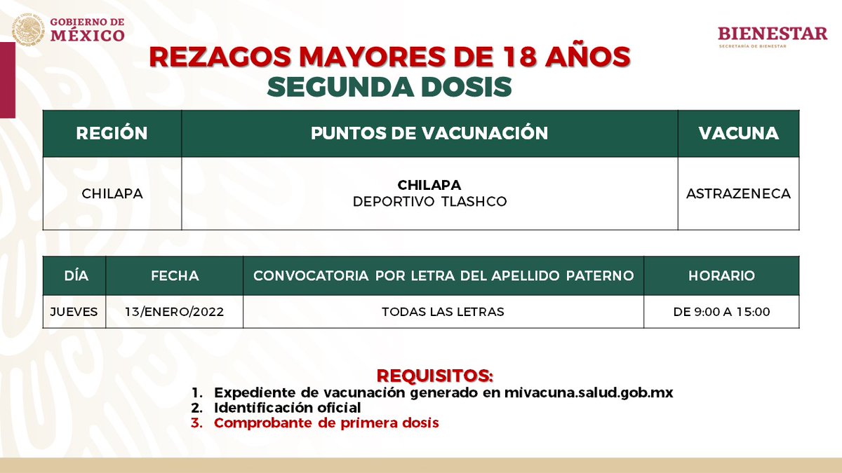 Iván Hernández Díaz tweet media