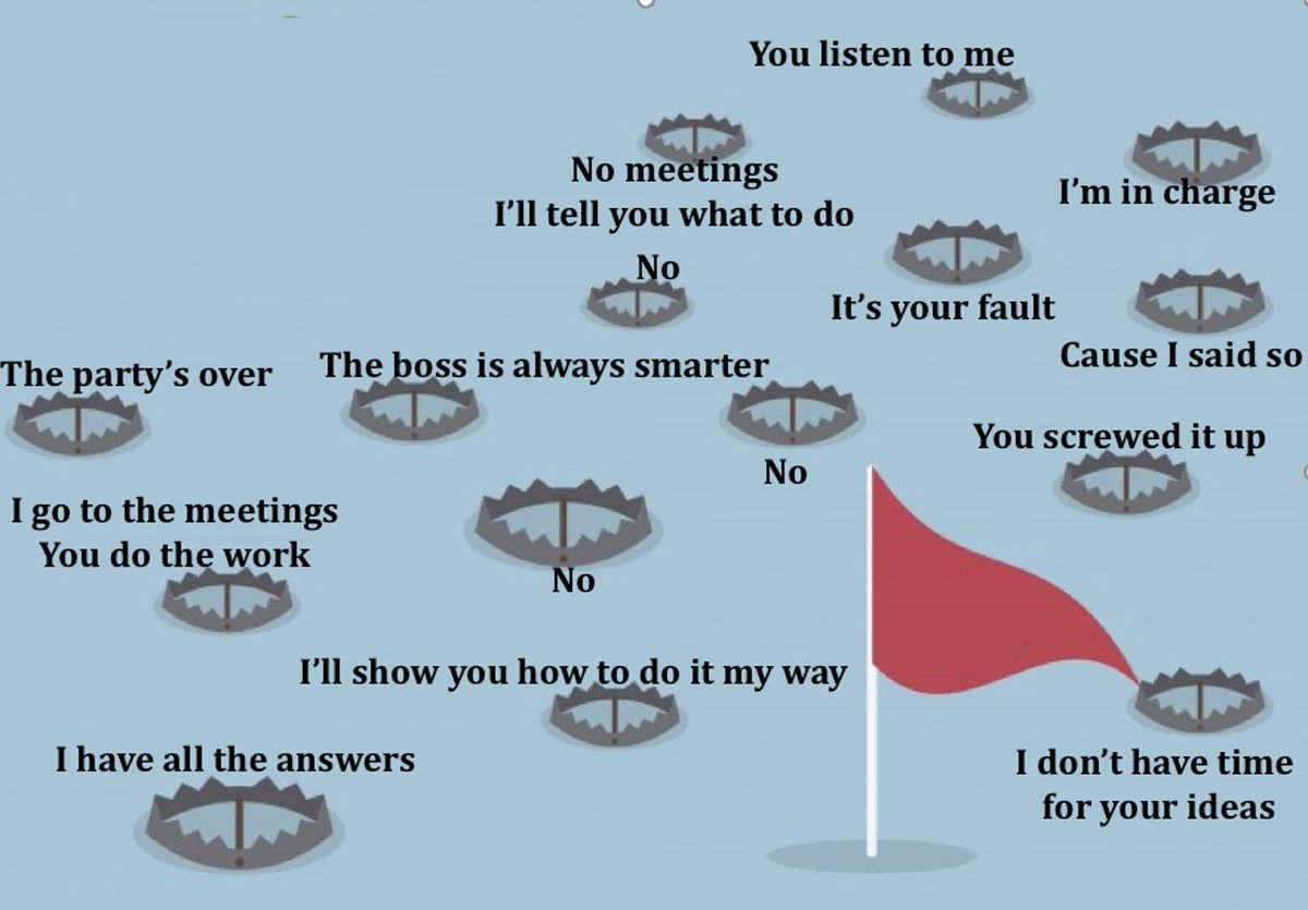 HelenBevan's tweet photo. Micromanagement is a toxic thing. It destroys the ability of people to do good work. Leaders have to develop themselves to avoid it: 1) learn about human nature 2) build relational skills 3) seek clarity around mission, as well as metrics: https://t.co/INdhBL8PTA V @stratandbiz https://t.co/wQoZAfalzW