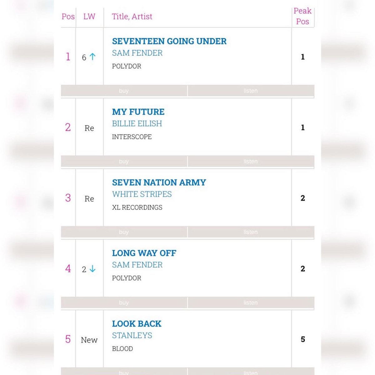 Stanleys tweet media