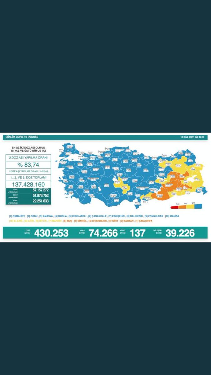 #MEBilemriBekliyoruz
şaka gibi ama gerçek