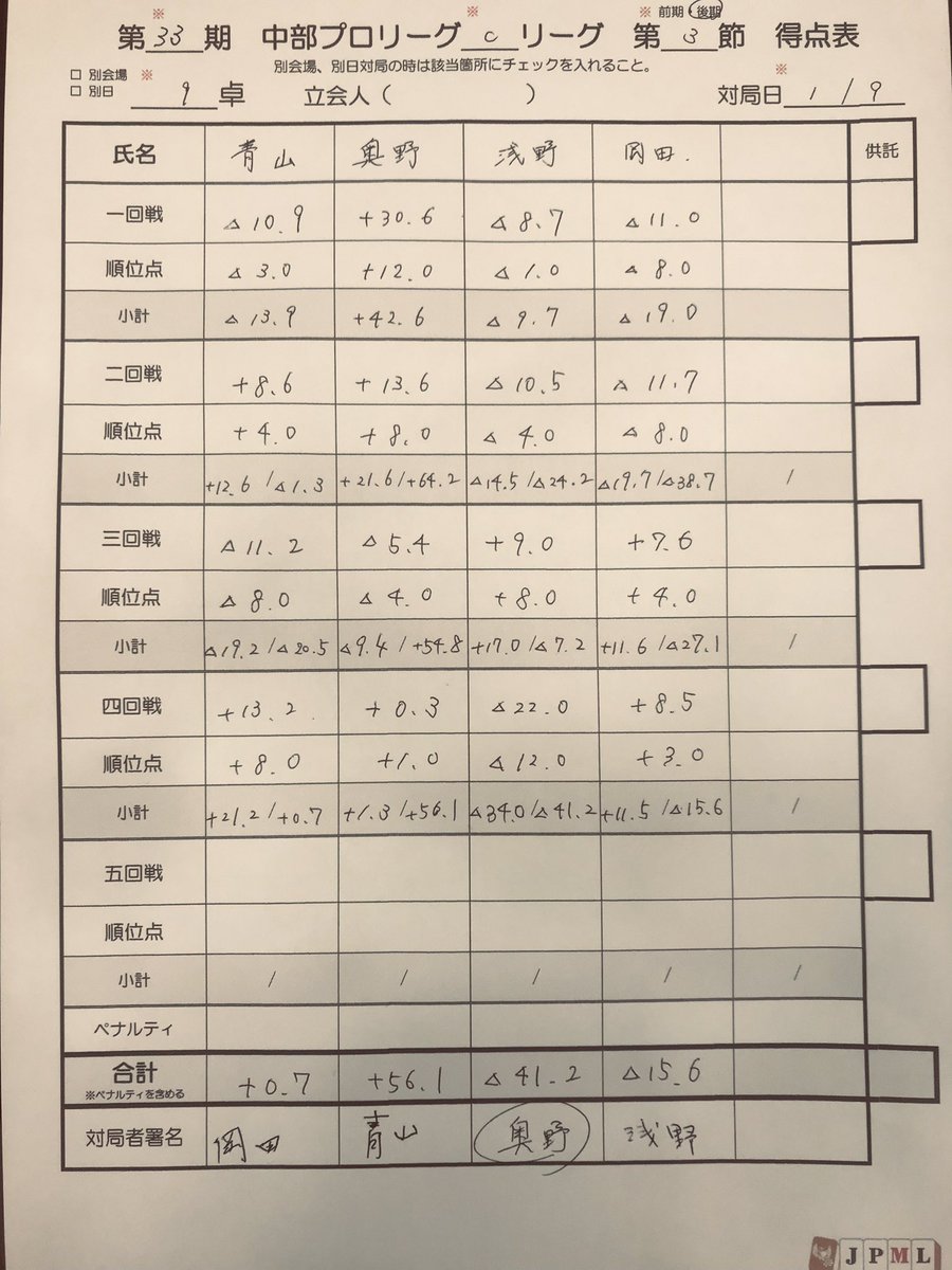 奥野 真語 Okushingo Twitter