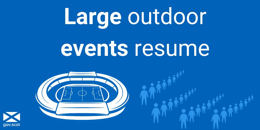 Scottish Government tweet media