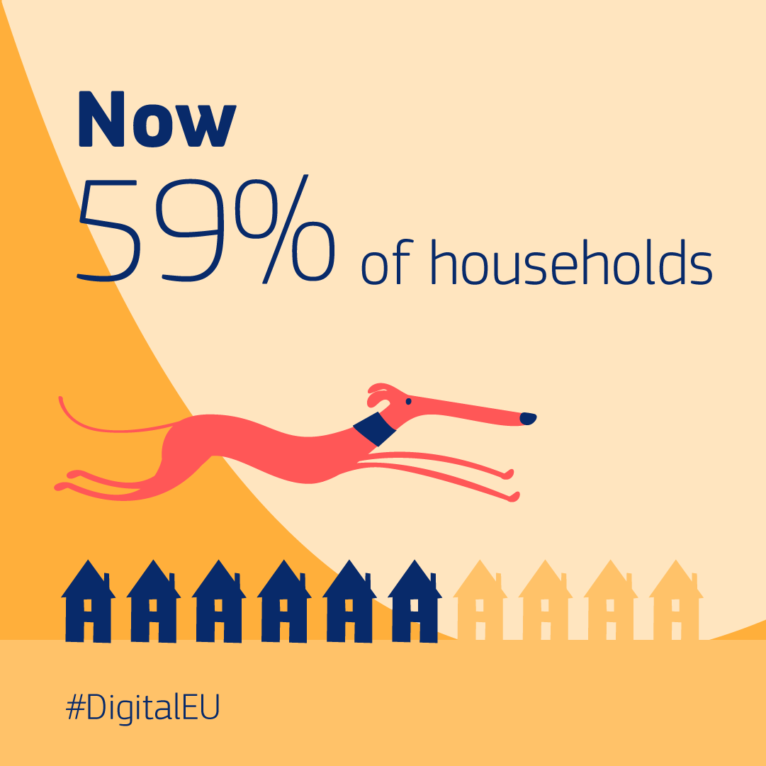 DigitalEU's tweet photo. #DigitalDecade target 2⃣

📡Staying connected is a vital part of our lives. 

🏡One of the 🇪🇺’s goals is to have gigabit connectivity by 2030 in every household.

Discover more 👇