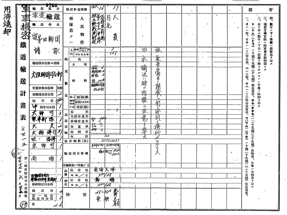 信太山には野砲兵だけでなく高射砲兵も駐屯していたようで、キスカ島に送られた独立野戦高射砲32中隊も信太山から南海線で運ばれています。 https://t.co/7OPfnYkAZy 