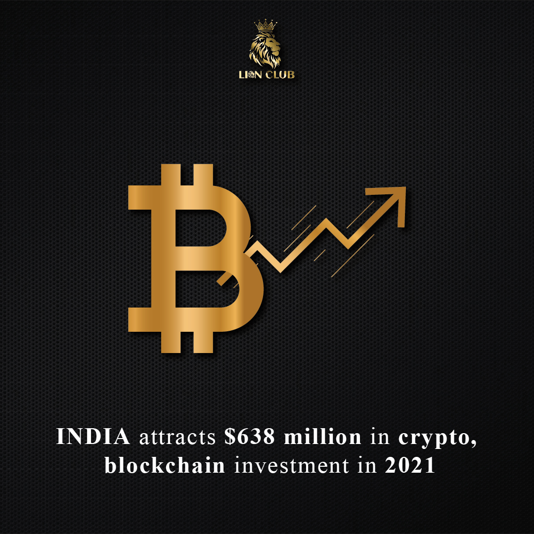 LionClubToken's tweet photo. India attracts $638 million in crypto, blockchain investments in 2021.
💲💲
#cryptotokens 
#cryptocurrencynews
#cryptonews
#worldwide 
#india 
#crypto 
#NFT
#bitcoin 
#currency
#Countries
#cryptoindia
#international 
#Dollar 
#million 
#blockchain 
#BlockchainNew 
#lionclubtoken https://t.co/8rLw4jHeBG