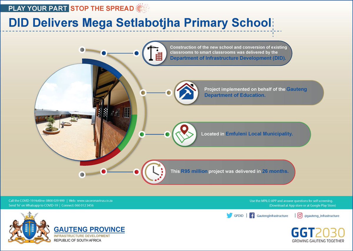 TasneemMotara's tweet photo. Proudly brought to you by the ANC lead Gauteng Provincial Government. Tomorrow we hand over Setlabotja Primary School in the Vaal. Here are the facts and figures https://t.co/AogyZtlzQQ