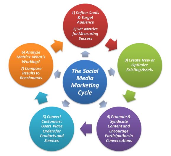 Samit Mondal tweet media