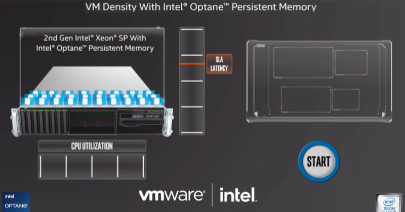 Kristie_L_Mann's tweet photo. Intel #Optane PMem's Memory Mode helps customers affordably scale memory capacity, increase VM density and fully utilize #XeonScalable processors by minimizing wasted cycles. See how we help achieve a lower cost per VM. @VMware #IAmIntel