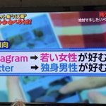 こんな違いがあった!インスタとツイッターそれぞれバズる傾向はコレ!