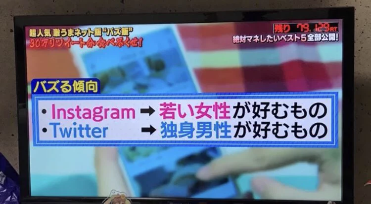 こんな違いがあった！インスタとツイッターそれぞれバズる傾向はコレ！