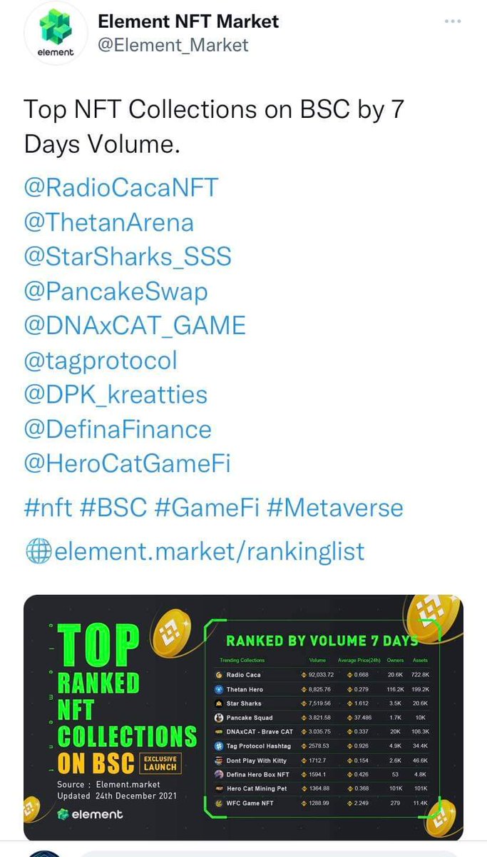 dfwspeed's tweet image. #TAGprotocol is number six! Its the only one that pays you back! It mines Tagcoins 24/7 without electricity! Everything time someone use the hashtags in NFTs you own.