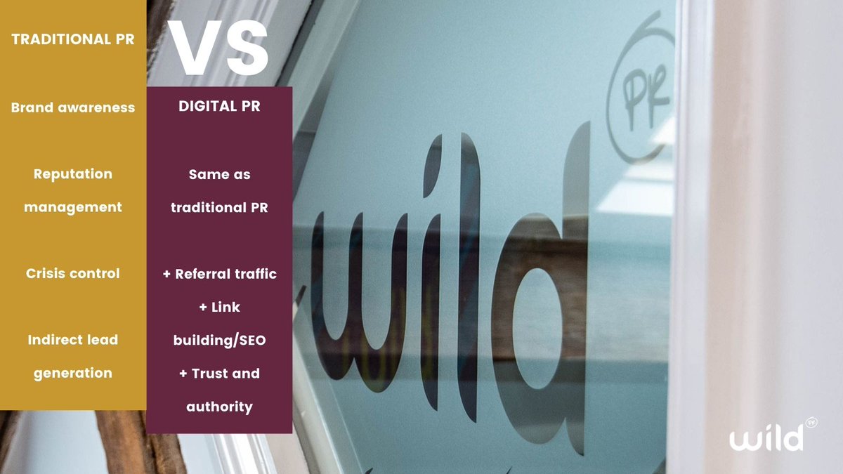 WeAreWildPR's tweet photo. Finding a balance between #digitalPR and #traditionalPR is a must, as online use continues to grow rapidly.💻📈
#publicrelations #pragency #prtips #prstrategy https://t.co/zxoRA35sGm