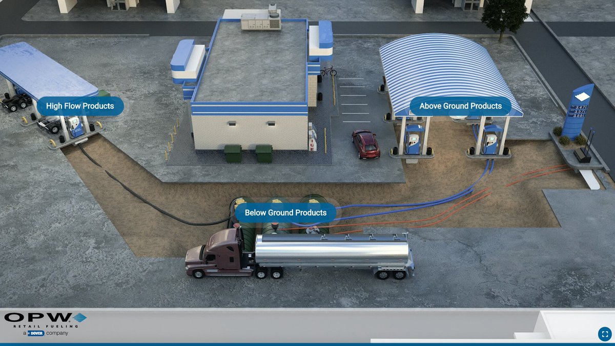The new Interactive Forecourt Product Experience can act as a sales aid, allowing customers to visualize potential products and layouts. It’s also helpful for educating anyone who is new to the fueling component industry. #RetailFueling #DefiningWhatsNext
https://t.co/GVZ3GN8W7D https://t.co/z9pT7nquU3