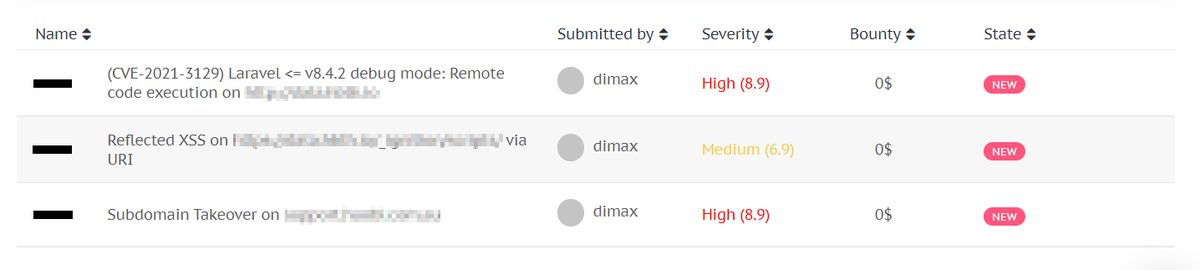 DiMaX (@dmxjon) | Twitter