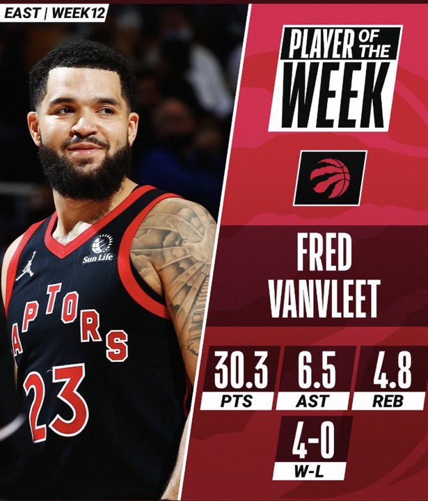 TalkRaptors's tweet image. .@FredVanVleet #NBAAllStar 

Undrafted, too small, not a point guard.. all these doubts put to rest. FVV is the truth.
