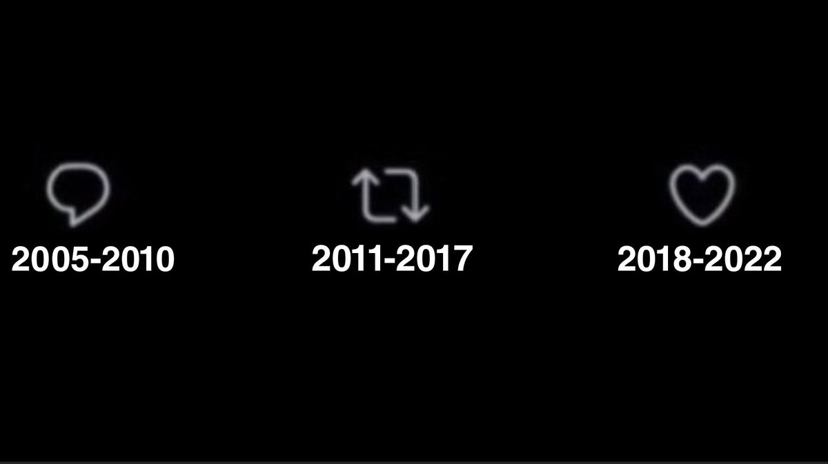 Dalhae_nim's tweet photo. Since when did you start stanning #SUPERJUNIOR ? 
Don't skip this, I wanna know when did most elfs join the fandom https://t.co/6arJ74ZRPH