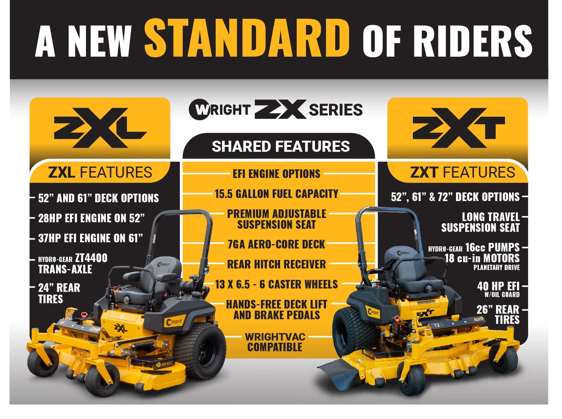 Wright stander rear tires sale