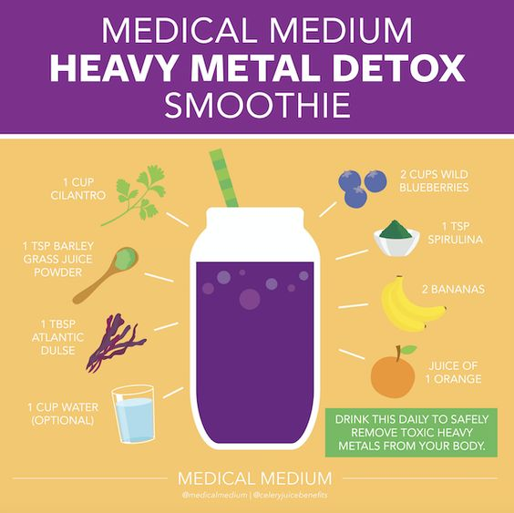 144Health's tweet photo. Medical Medium Heavy Metal Detox Smoothie

We are all exposed to toxic heavy metals today. Many people also come into this world with toxic heavy metals such as mercury they inherited through their family line. [Link below for detox recipe] https://t.co/QyWwapDhNl