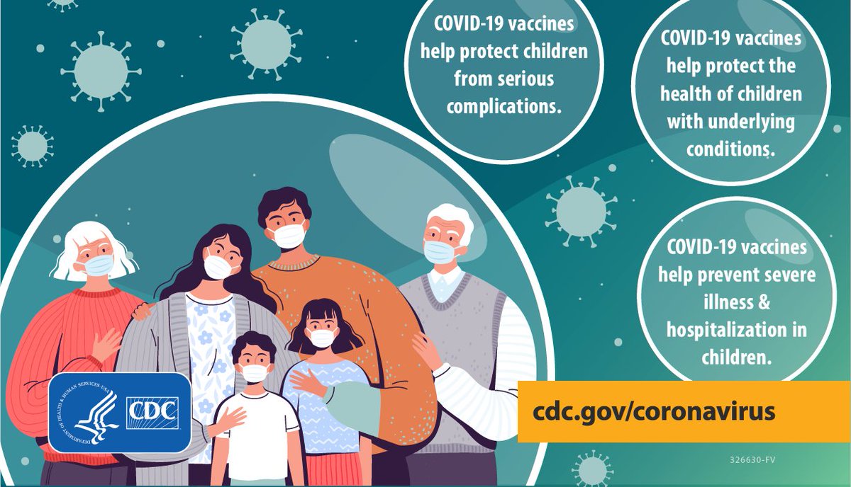 #Parents: It’s a fact! COVID-19 vaccination helps keep kids from getting seriously sick even if they do get #COVID19.  
 
Learn 9 other important facts about COVID-19 vaccines for children ages 5 years old and up: bit.ly/3JEYC0W.
