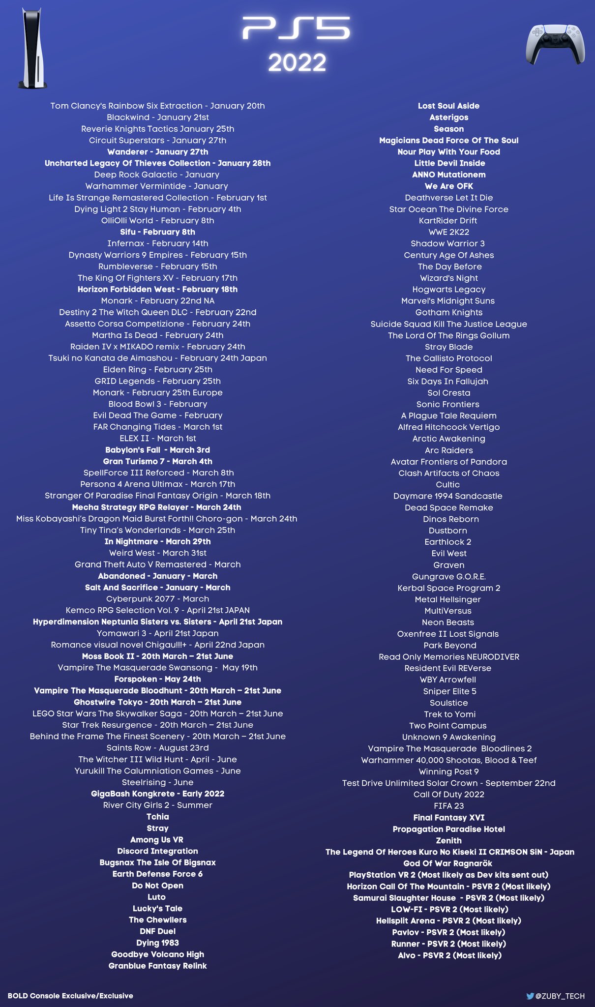 Cyberpunk 2077 psvr deals