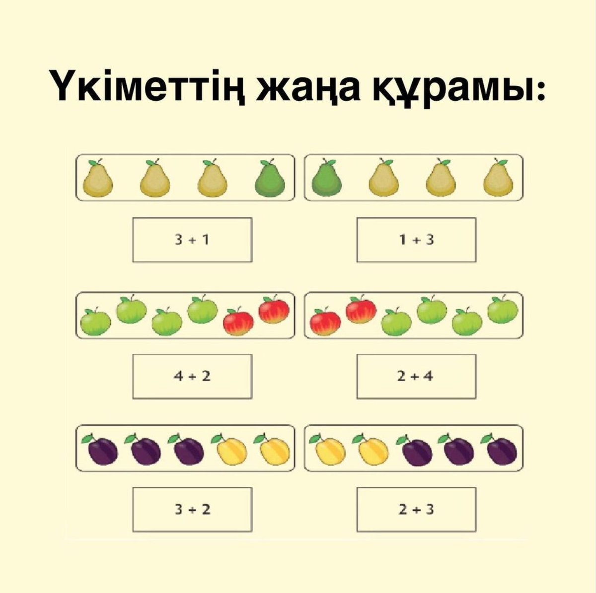 Математика 1 сынып 95 сабақ. Математика 1 сынып. Тапсырмалар. Логикалык есептер 1 класс. Математика тапсырмалары.