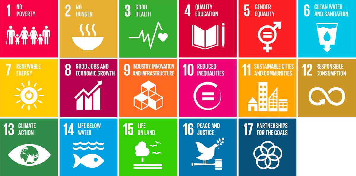 Journal of lifestyle and sdgs review