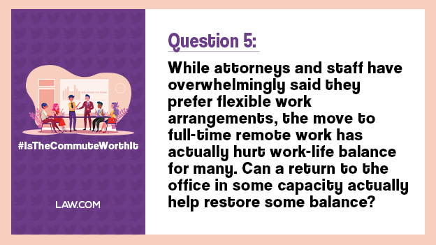 Q5. While attorneys and staff have overwhelmingly said they prefer flexible work arrangements, the move to full-time remote work has actually hurt work-life balance for many. Can a return to the office in some capacity actually help restore some balance? #IsTheCommuteWorthIt