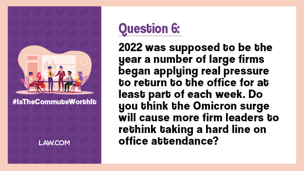 Q6. 2022 was supposed to be the year a number of large firms began applying real pressure to return to the office for at least part of each week. Do you think the Omicron surge will cause more firm leaders to rethink taking a hard line on office attendance? #IsTheCommuteWorthIt