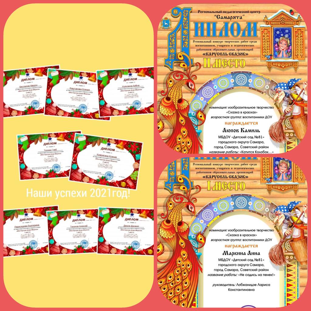 Поздравляем самых маленьких воспитанников ДОУ 81 , которые  стали победителями в конкурсах по изобразительному творчеству!