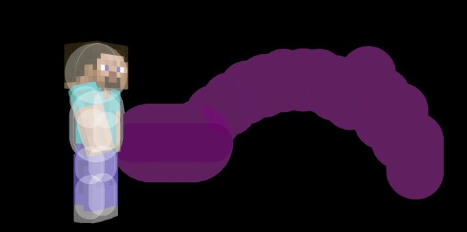 Cursed Hitboxes tweet media