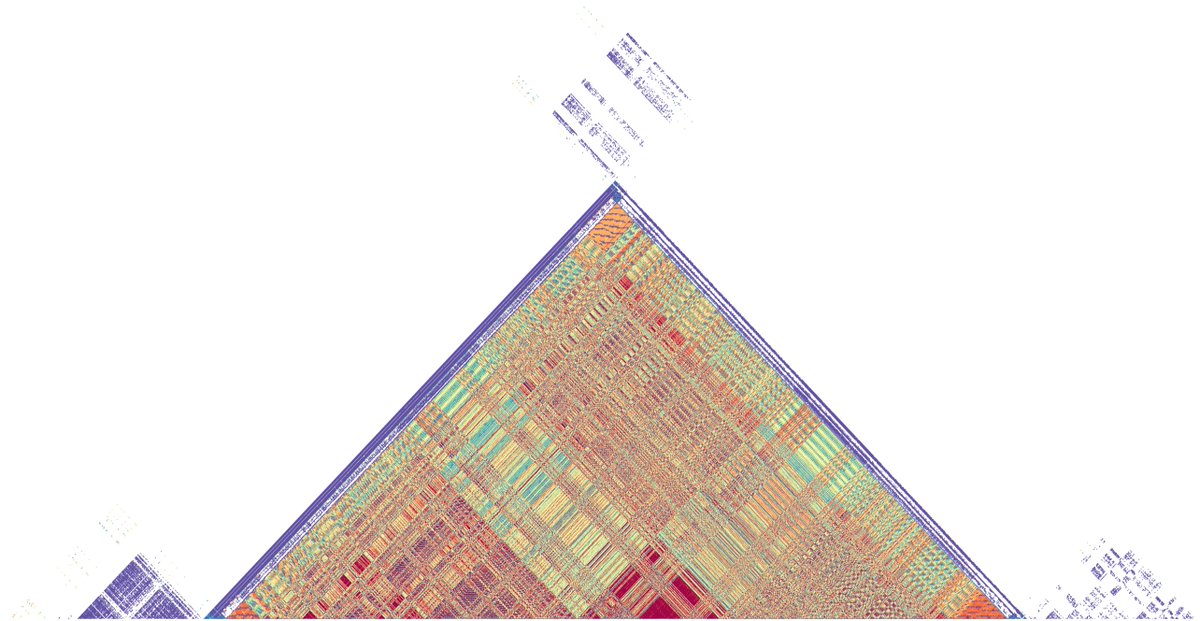 Happy to share that StainedGlass, our tool for visualization of massive tandem repeats, is now published in bioinformatics as an application note! Thanks to <a href="/pkerpedjiev/">Peter Kerpedjiev</a>, <a href="/aphillippy/">Adam Phillippy</a>, EEE, and the T2T consortium!

paper:
doi.org/10.1093/bioinf…
website:
mrvollger.github.io/StainedGlass/