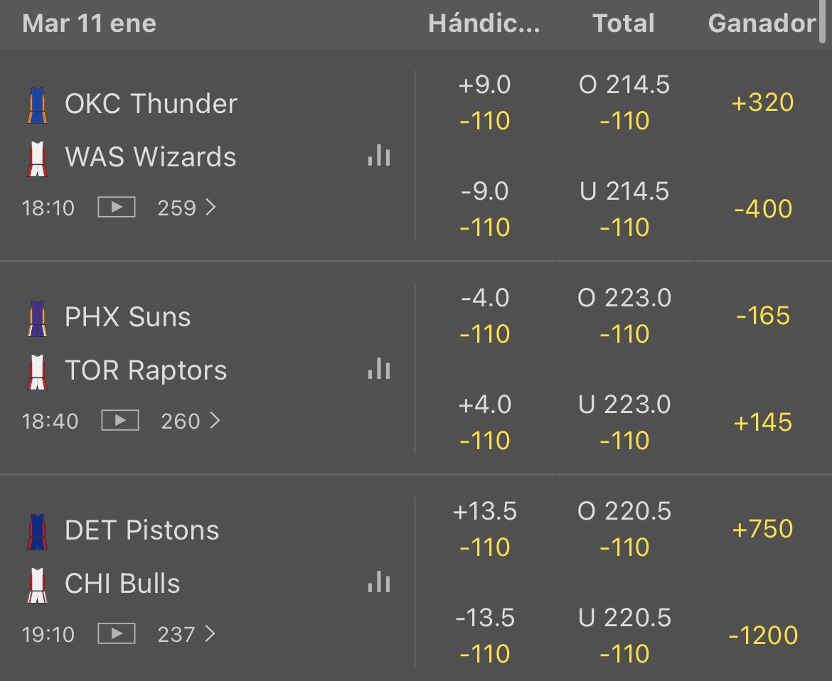 DatosPicks's tweet photo. Buenos días! 

Hoy tenemos 6 partidos de #NBA75 

¿Quieren free pick? https://t.co/ctjQxqWZbB