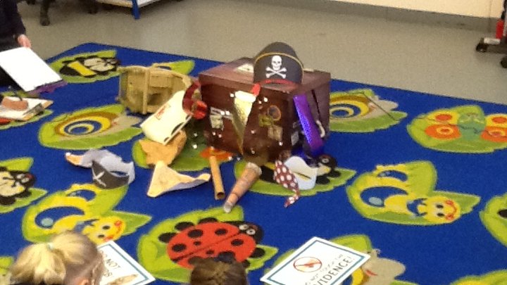 In Peter Pan Class we have been reading Pirates Love Underpants by Claire Freedman. The children have been receiving letters from a mystery character in the book and have been using the clues left in our classroom to work out who it might be. <a href="/SummerswoodPS/">Summerswood School</a> @MsMcLaughlinSPS