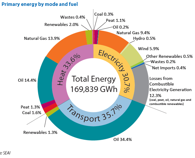 Trim - Sustainable Energy Community tweet media