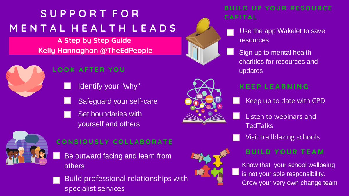 mindworkmatters's tweet photo. If you are working in a role leading on mental health and wellbeing and would like to join me for our next #WellbeingLeadNetwork meeting on Wednesday the 10th February 2022 at 3:30pm till 4:30pm, please sign up here to receive the zoom link:  https://t.co/04hPrpvIi7 #edutwitter https://t.co/NxxoZTf6fm