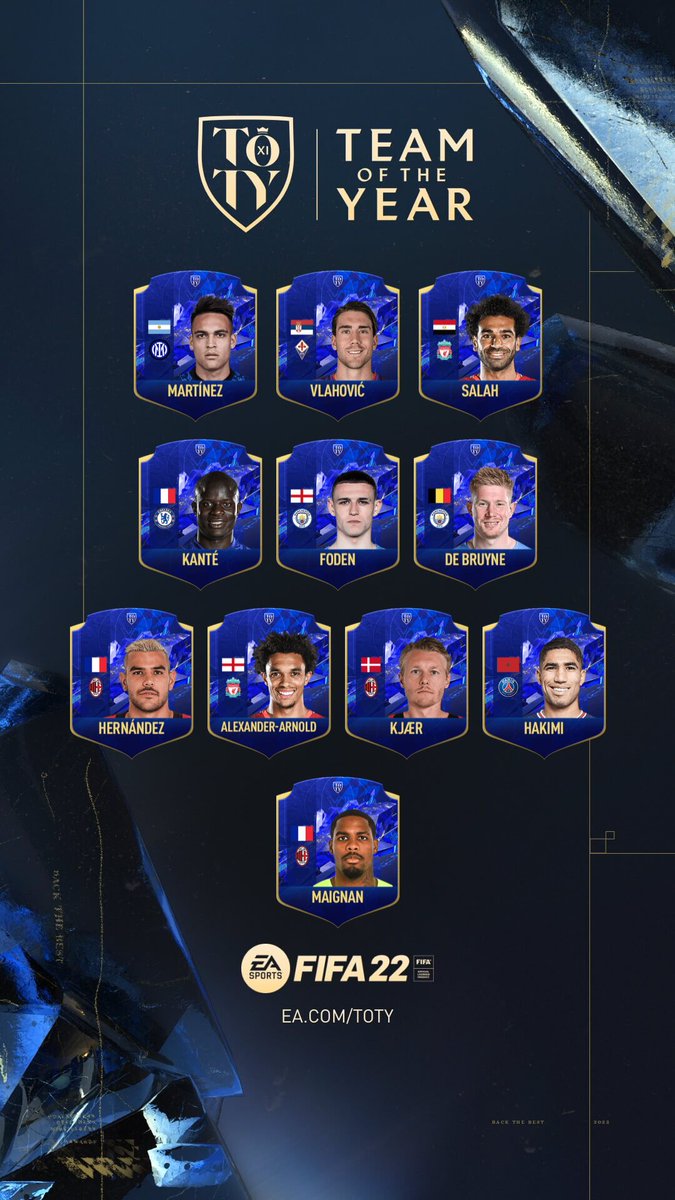Uscite la vostra votazione dei #TOTY22