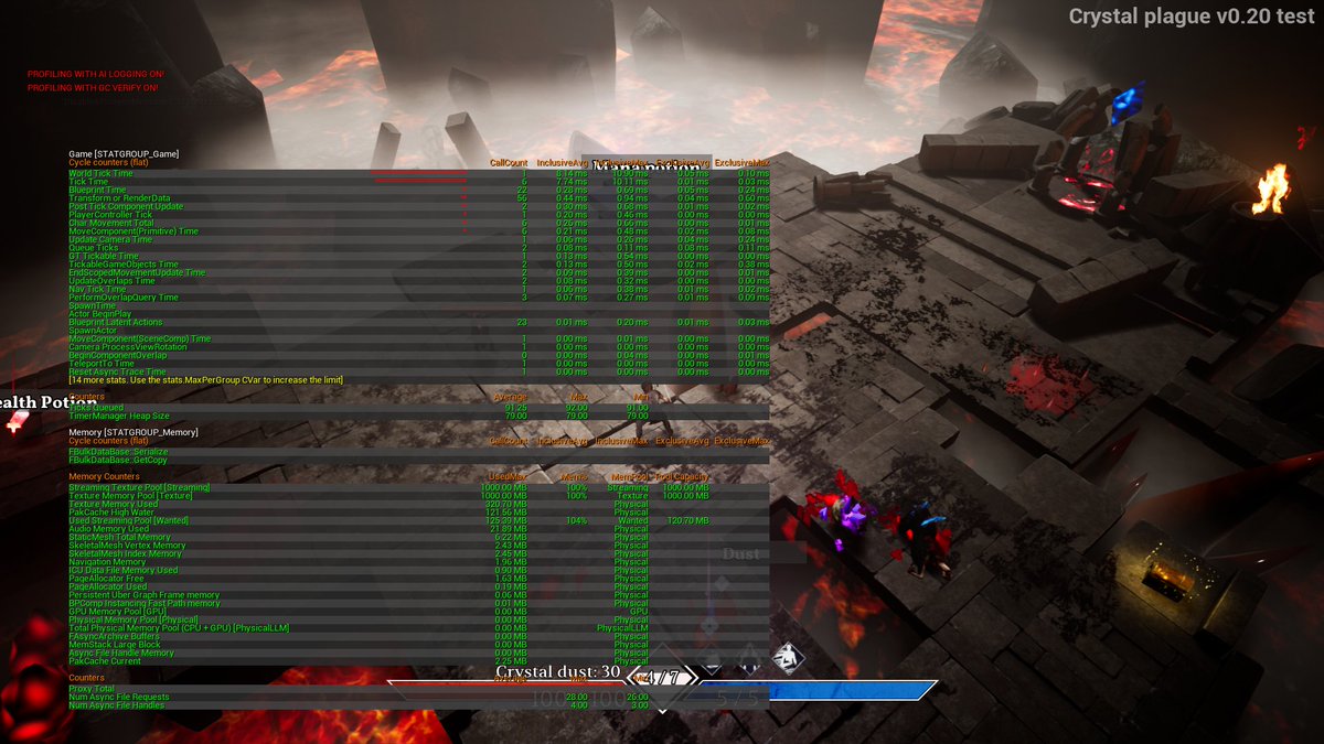 RavelinGame's tweet photo. I don't have beautiful gifs because I was doing optimization. It looked like this. And I achieved 50+ fps on my PC instead of 35-40 with drawdowns up to 14.
https://t.co/bkHHDnKgzY
#gamedesign #gamedevelopment #indiegame #gamedev #indiegamedev #indiedev #indiegames #roguelike https://t.co/KJejvHz7lY