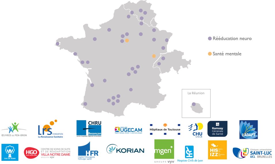 Merci à nos clients pour leur confiance ! 
Notre outil est utilisé dans une quarantaine d'établissements de santé par des ergothérapeutes, orthophonistes et neuropsychologues. L'objectif : favoriser l'autonomie de patients en situation de handicap.