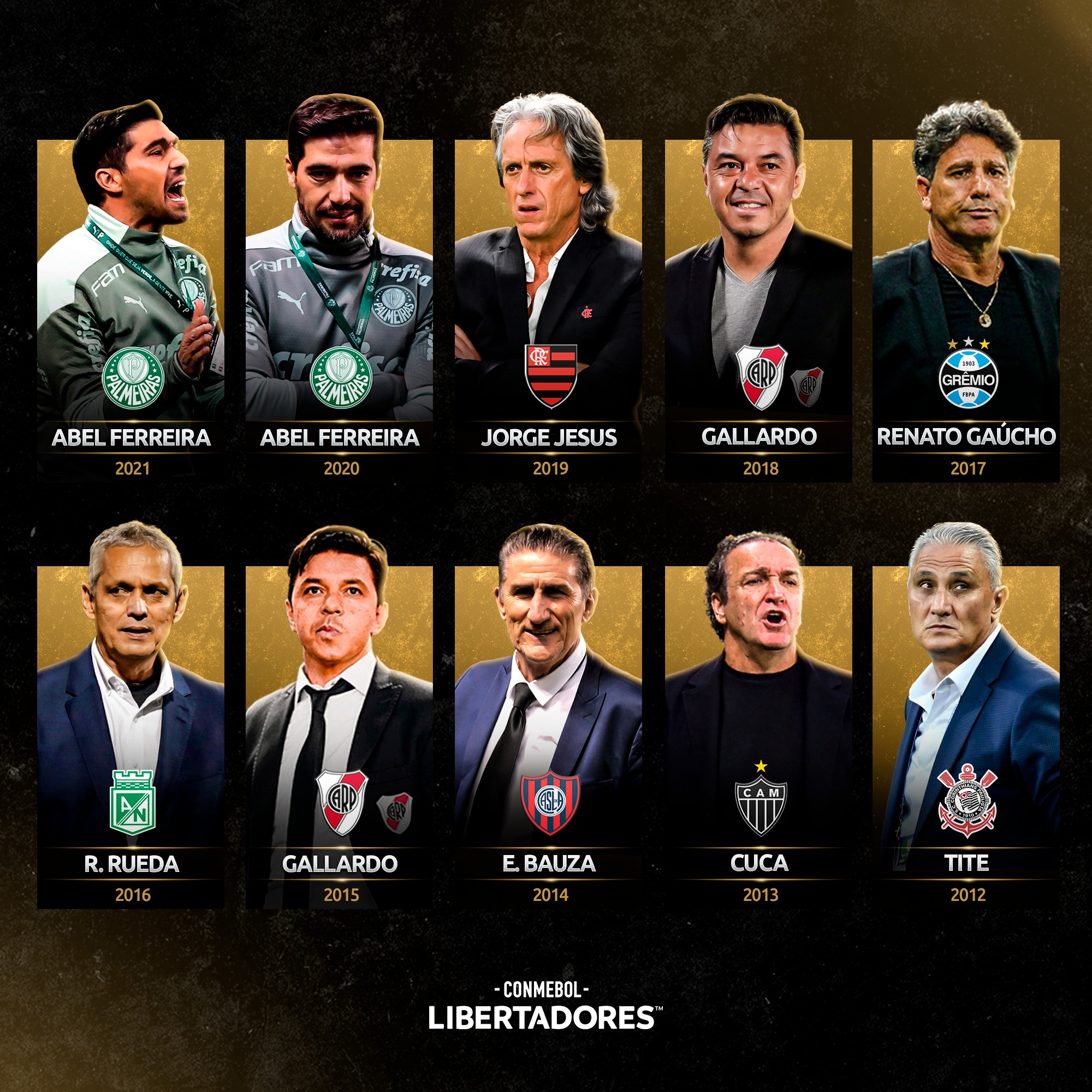 Diário de Transferências Twitter પર: Todos os vencedores da #Libertadores.   / X