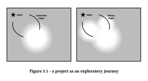 avanscoperta tweet media