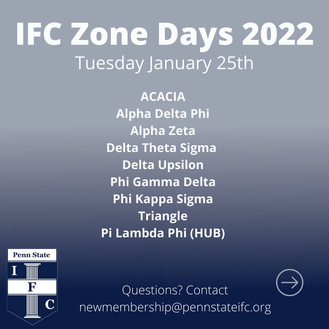 Penn State IFC tweet media