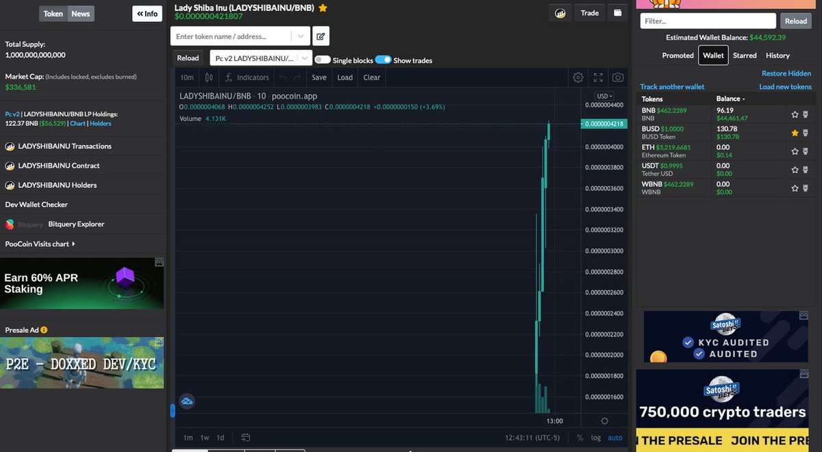 Relius Token Relics Finance (@RelicsFinance) | Twitter