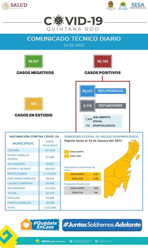 SESA Quintana Roo tweet media