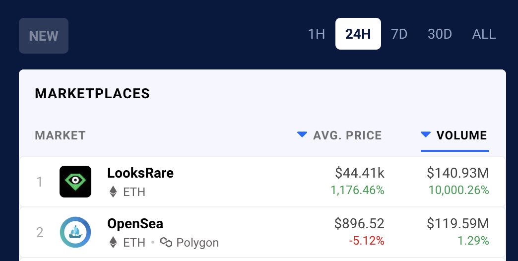 iamlong.eth tweet media