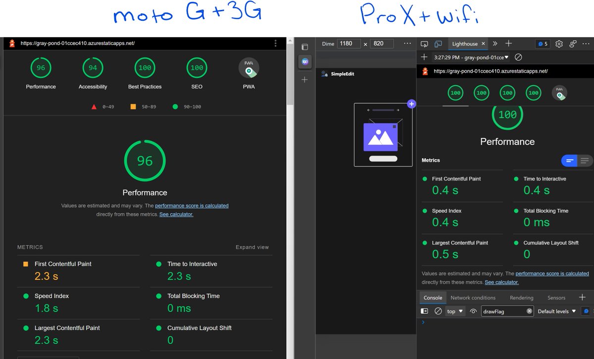 A Moto G on a 3G connection loads the app in 2.3 seconds. On a Surface Pro X on Wifi the same app loads in 0.4 seconds